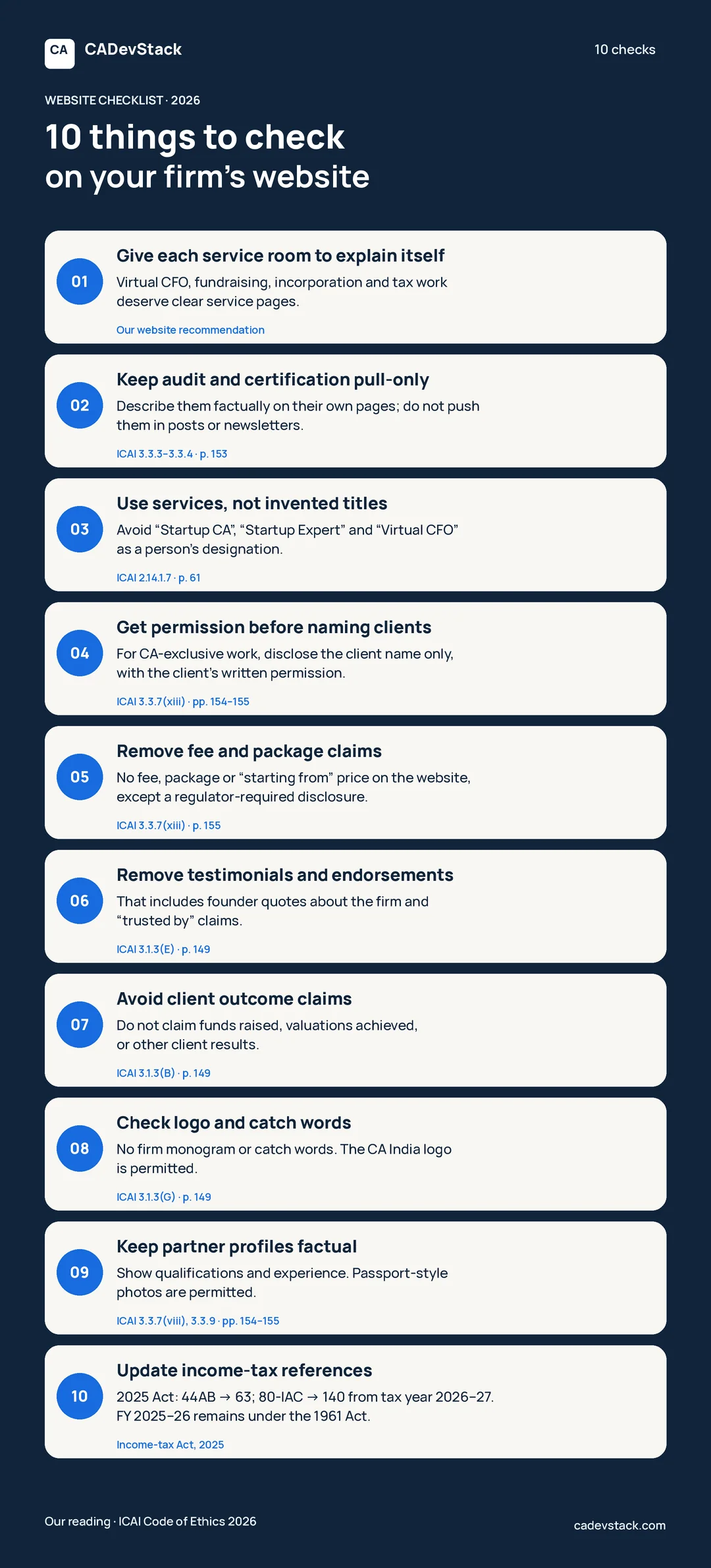 CADevStack website checklist 2026: 10 things to check on your firm's website. 1, give each service its own page. 2, keep audit and certification pull-only. 3, use services, not invented titles. 4, name clients only with written permission. 5, no fees or packages. 6, no testimonials. 7, no client outcome claims. 8, no firm monogram or catch words. 9, keep partner profiles factual. 10, update income-tax references for the 2025 Act.
